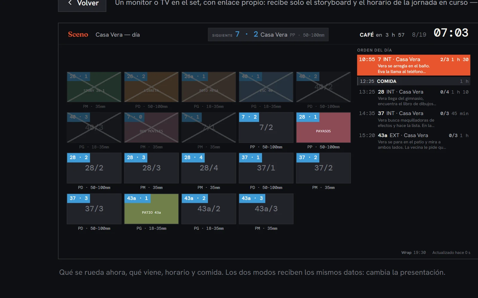 Pantalla de set en modo Estado: qué se rueda ahora y qué viene después